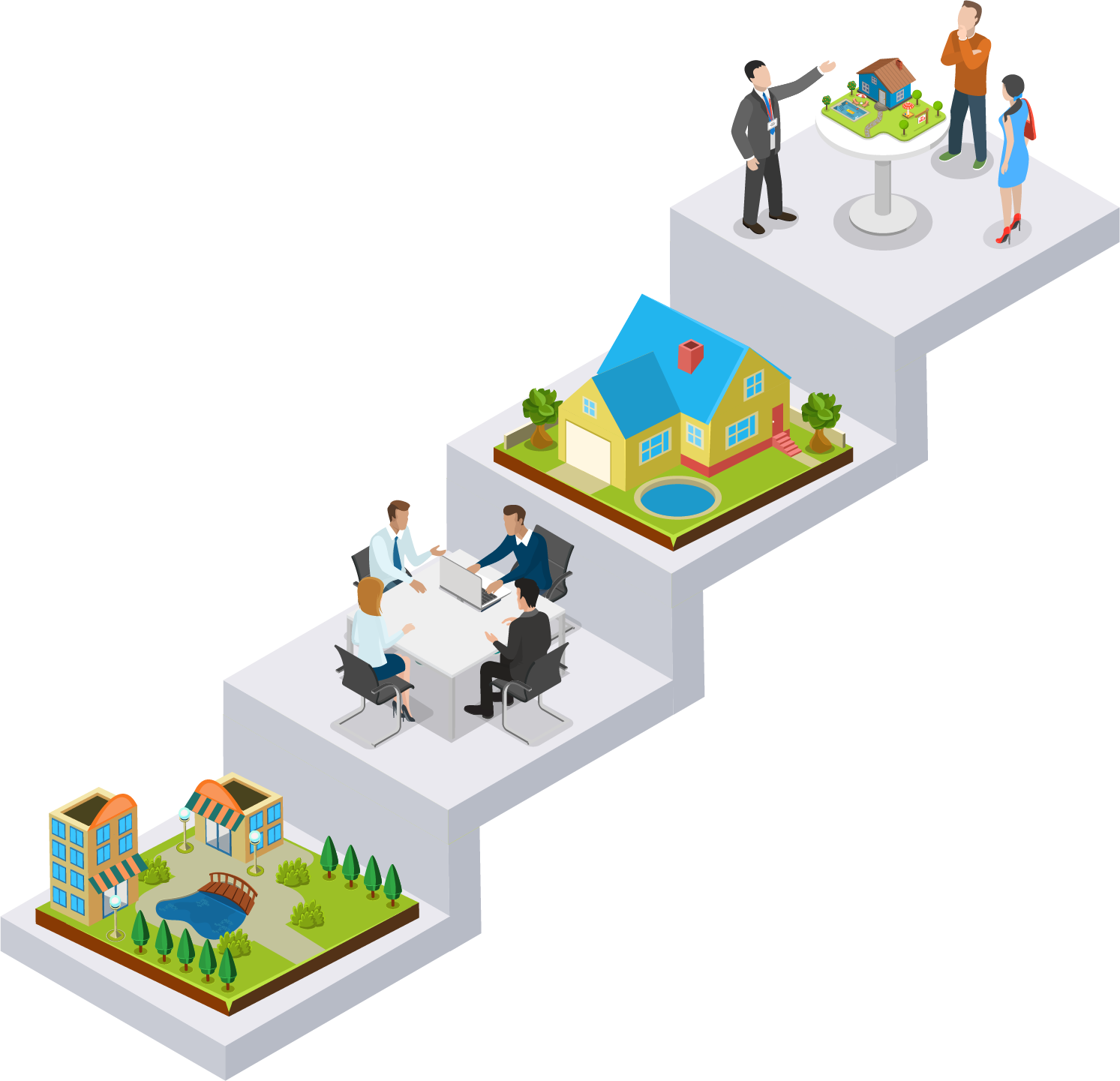 Inforgrafía Inmobiliaria | Property manager